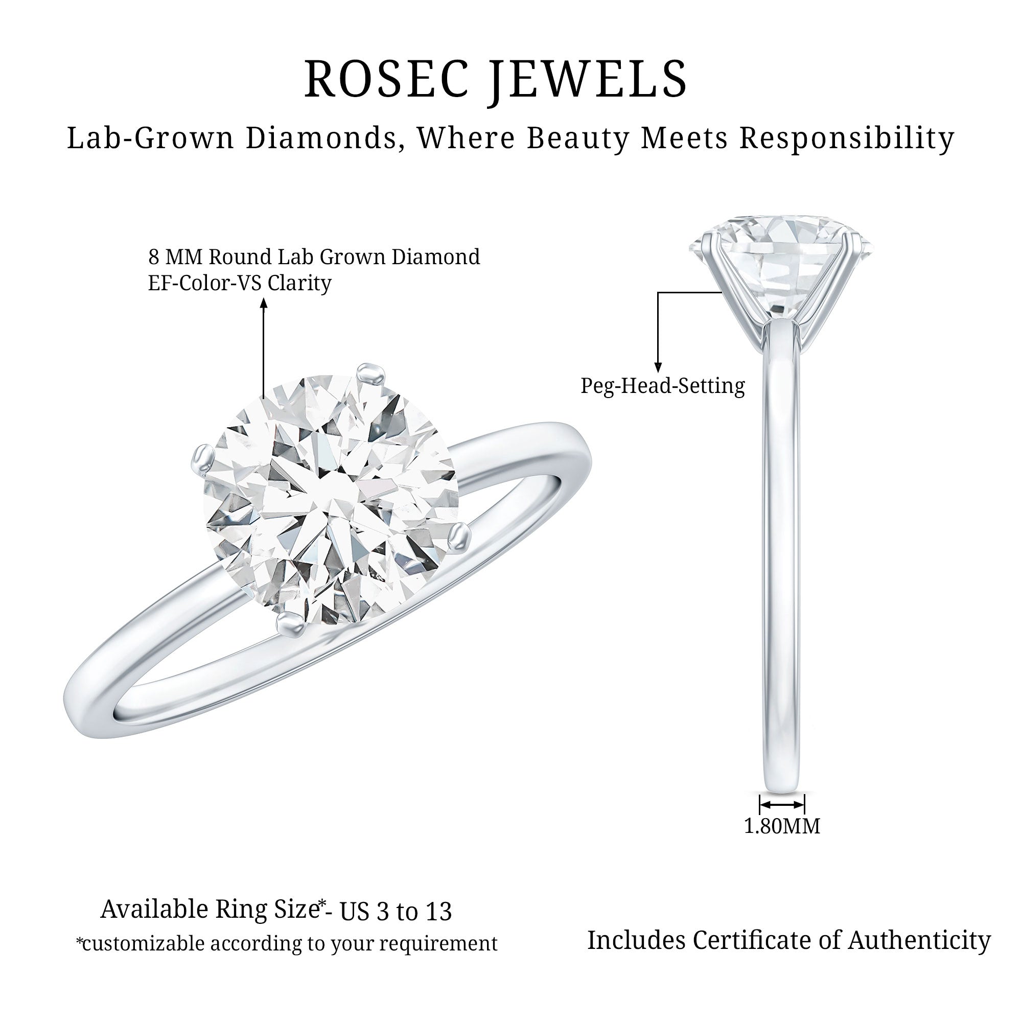 Certified 2 Carat Round Lab Grown Diamond Solitaire Engagement Ring