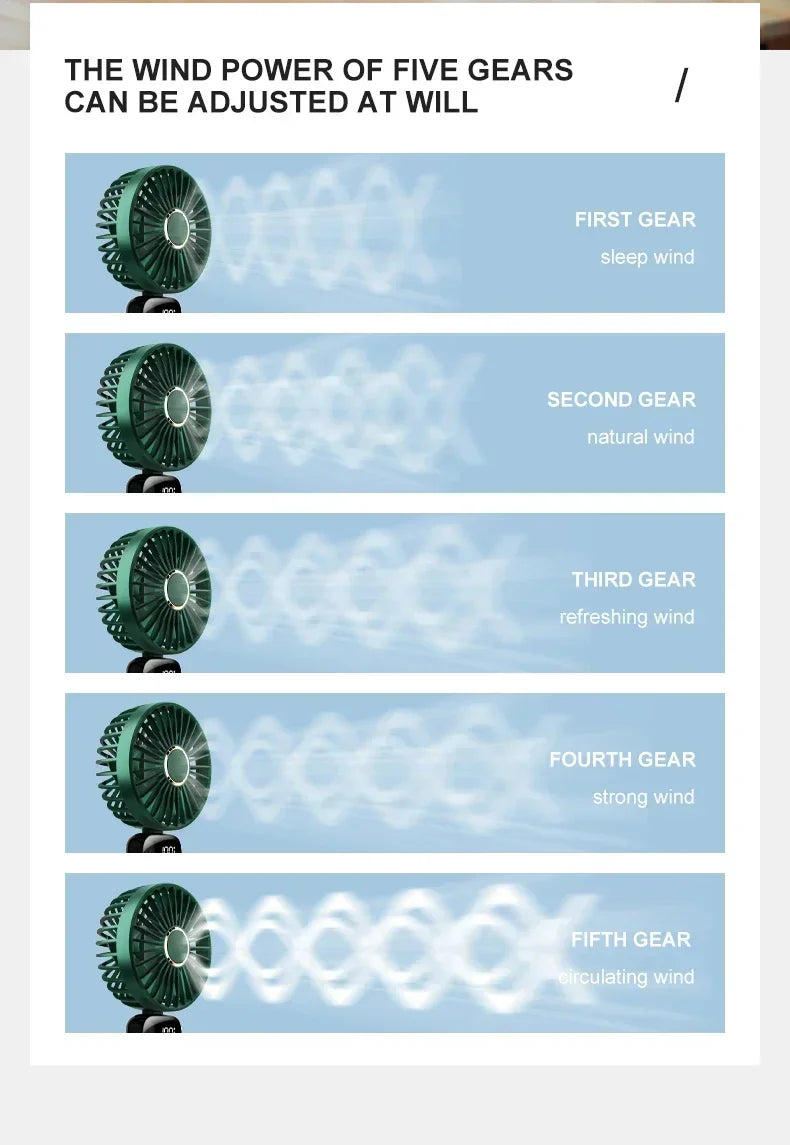 Foldable Neck Hanging Mini Fan, Portable 5 Speed USB Rechargeable Handheld Fan with Display Screen Phone Stand, 1800mAh
